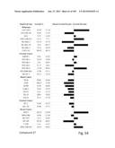 TOCOTRIENOL DERIVATIVES AND ASSOCIATED METHODS diagram and image