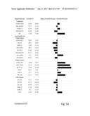 TOCOTRIENOL DERIVATIVES AND ASSOCIATED METHODS diagram and image