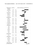 TOCOTRIENOL DERIVATIVES AND ASSOCIATED METHODS diagram and image