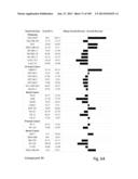 TOCOTRIENOL DERIVATIVES AND ASSOCIATED METHODS diagram and image