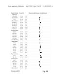 TOCOTRIENOL DERIVATIVES AND ASSOCIATED METHODS diagram and image