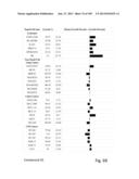 TOCOTRIENOL DERIVATIVES AND ASSOCIATED METHODS diagram and image