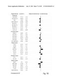 TOCOTRIENOL DERIVATIVES AND ASSOCIATED METHODS diagram and image