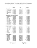 TOCOTRIENOL DERIVATIVES AND ASSOCIATED METHODS diagram and image