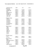 TOCOTRIENOL DERIVATIVES AND ASSOCIATED METHODS diagram and image