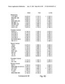 TOCOTRIENOL DERIVATIVES AND ASSOCIATED METHODS diagram and image