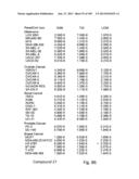 TOCOTRIENOL DERIVATIVES AND ASSOCIATED METHODS diagram and image