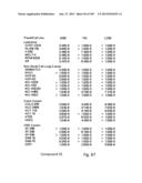 TOCOTRIENOL DERIVATIVES AND ASSOCIATED METHODS diagram and image