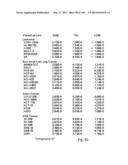 TOCOTRIENOL DERIVATIVES AND ASSOCIATED METHODS diagram and image