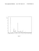 Novel Polymorphs and Salts diagram and image