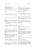 Novel Polymorphs and Salts diagram and image