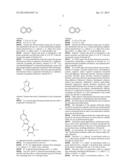 Inhibitors of PDE10 diagram and image