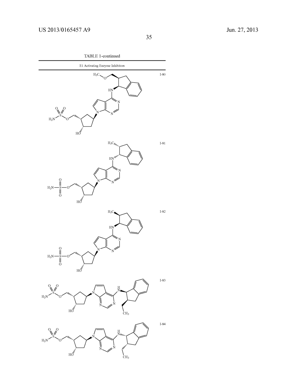 INHIBITORS OF E1 ACTIVATING ENZYMES - diagram, schematic, and image 36