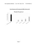 HETEROARYL COMPOUNDS AND USES THEREOF diagram and image