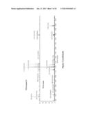 HETEROARYL COMPOUNDS AND USES THEREOF diagram and image