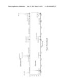 HETEROARYL COMPOUNDS AND USES THEREOF diagram and image