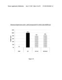 HETEROARYL COMPOUNDS AND USES THEREOF diagram and image