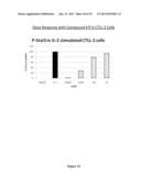 HETEROARYL COMPOUNDS AND USES THEREOF diagram and image