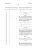 HETEROARYL COMPOUNDS AND USES THEREOF diagram and image