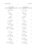 HETEROARYL COMPOUNDS AND USES THEREOF diagram and image