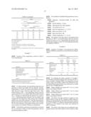 MANUFACTURING OF ACTIVE-FREE GRANULES AND TABLETS COMPRISING THE SAME diagram and image