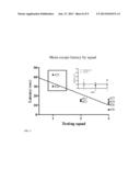 COMPOUNDS THAT INHIBIT TAU PHOSPHORYLATION diagram and image