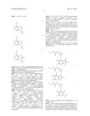 DEUTERIUM-ENRICHED HETEROCYCLIC COMPOUNDS AS KINASE INHIBITORS diagram and image