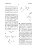 DEUTERIUM-ENRICHED HETEROCYCLIC COMPOUNDS AS KINASE INHIBITORS diagram and image