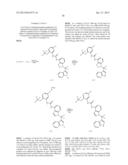 DEUTERIUM-ENRICHED HETEROCYCLIC COMPOUNDS AS KINASE INHIBITORS diagram and image