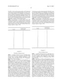 DEUTERIUM-ENRICHED HETEROCYCLIC COMPOUNDS AS KINASE INHIBITORS diagram and image