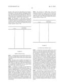 DEUTERIUM-ENRICHED HETEROCYCLIC COMPOUNDS AS KINASE INHIBITORS diagram and image