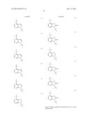 DEUTERIUM-ENRICHED HETEROCYCLIC COMPOUNDS AS KINASE INHIBITORS diagram and image