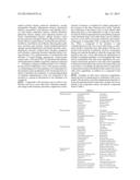 PYRAZOLOPYRIDINONE DERIVATIVES AS LPA RECEPTOR ANTAGONISTS diagram and image