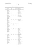 PYRAZOLOPYRIDINONE DERIVATIVES AS LPA RECEPTOR ANTAGONISTS diagram and image