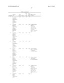 PYRAZOLOPYRIDINONE DERIVATIVES AS LPA RECEPTOR ANTAGONISTS diagram and image