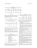 Stabilized and Preserved Ketotifen Ophthalmic Compositions diagram and image