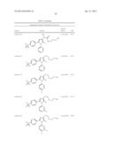 1,5-Diaryl-2-alkylpyrrole-3-Substituted Nitro Esters, Selective COX-2     Inhibitors and Nitric Oxide Donors diagram and image