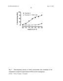 1,5-Diaryl-2-alkylpyrrole-3-Substituted Nitro Esters, Selective COX-2     Inhibitors and Nitric Oxide Donors diagram and image