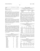 1,5-Diaryl-2-alkylpyrrole-3-Substituted Nitro Esters, Selective COX-2     Inhibitors and Nitric Oxide Donors diagram and image