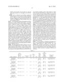 INVERTEBRATE MICRORNAS diagram and image