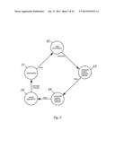 Organosulfur Compounds for the Prevention and Treatment of     Neurodegenerative Diseases diagram and image