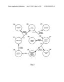 Organosulfur Compounds for the Prevention and Treatment of     Neurodegenerative Diseases diagram and image