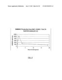 Organosulfur Compounds for the Prevention and Treatment of     Neurodegenerative Diseases diagram and image