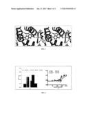 Hybrid Molecule Having Mixed Retinoic Acid Receptor Agonism and Histone     Deacetylase Inhibitory Properties diagram and image