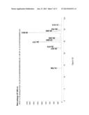 Anthocyanin based colorant compositions diagram and image