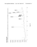 Anthocyanin based colorant compositions diagram and image