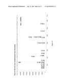 Anthocyanin based colorant compositions diagram and image