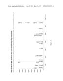 Anthocyanin based colorant compositions diagram and image