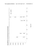 Anthocyanin based colorant compositions diagram and image