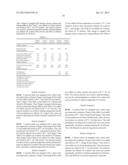 COATING COMPOSITIONS EXHIBITING CORROSION RESISTANCE PROPERTIES, RELATED     COATED SUBSTRATES, AND METHODS diagram and image